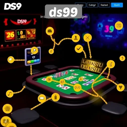 Panduan Navigasi di Situs Game DS99